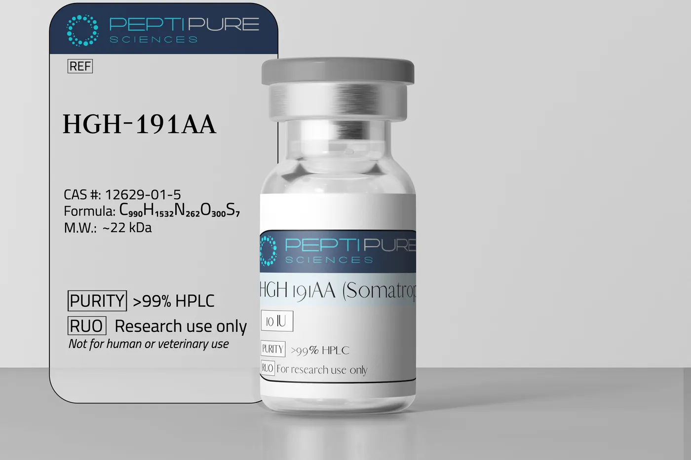 HGH 191aa (Somatropin)
