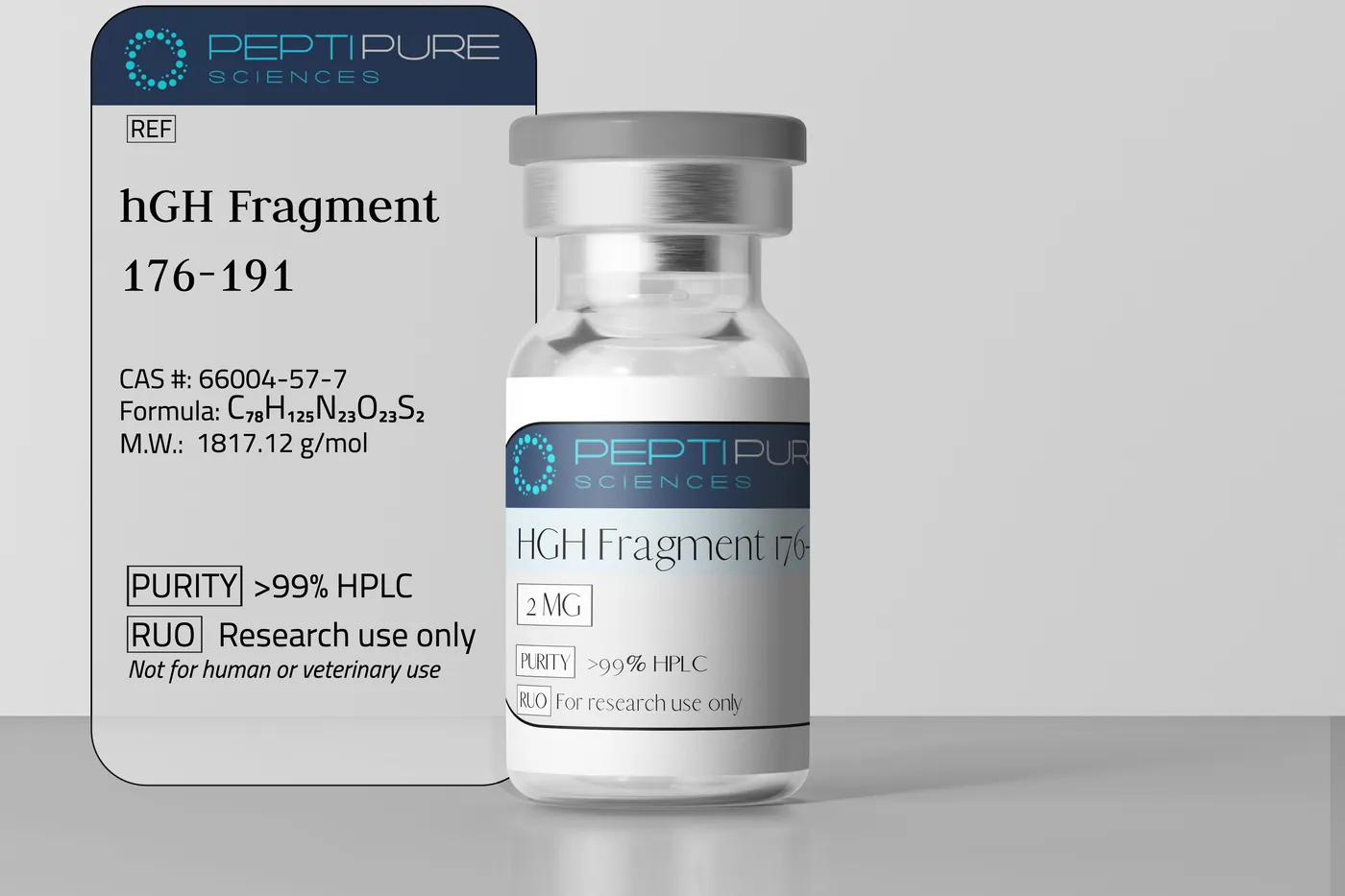 HGH Fragment 176-191