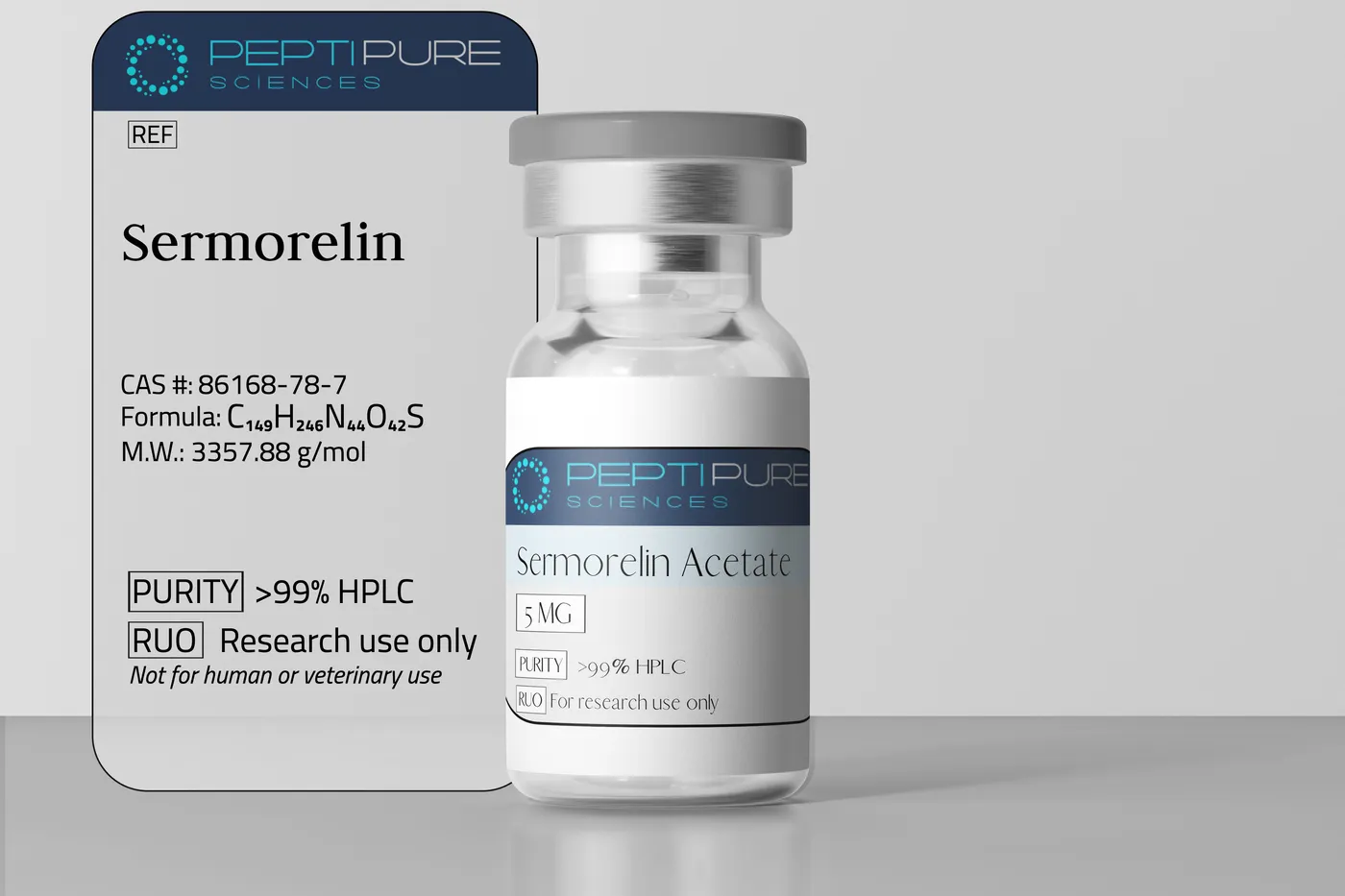 Sermorelin (GHRH 1-29)